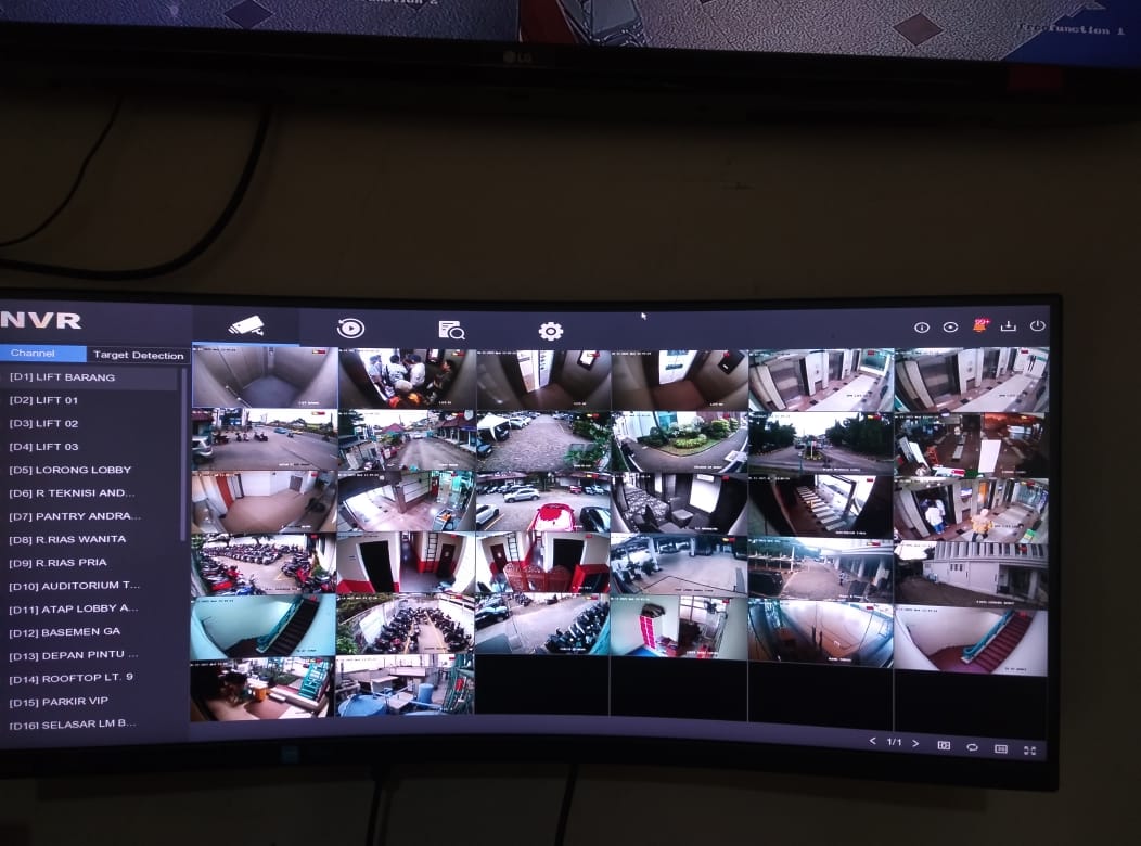 Setting monitoring CCTV
